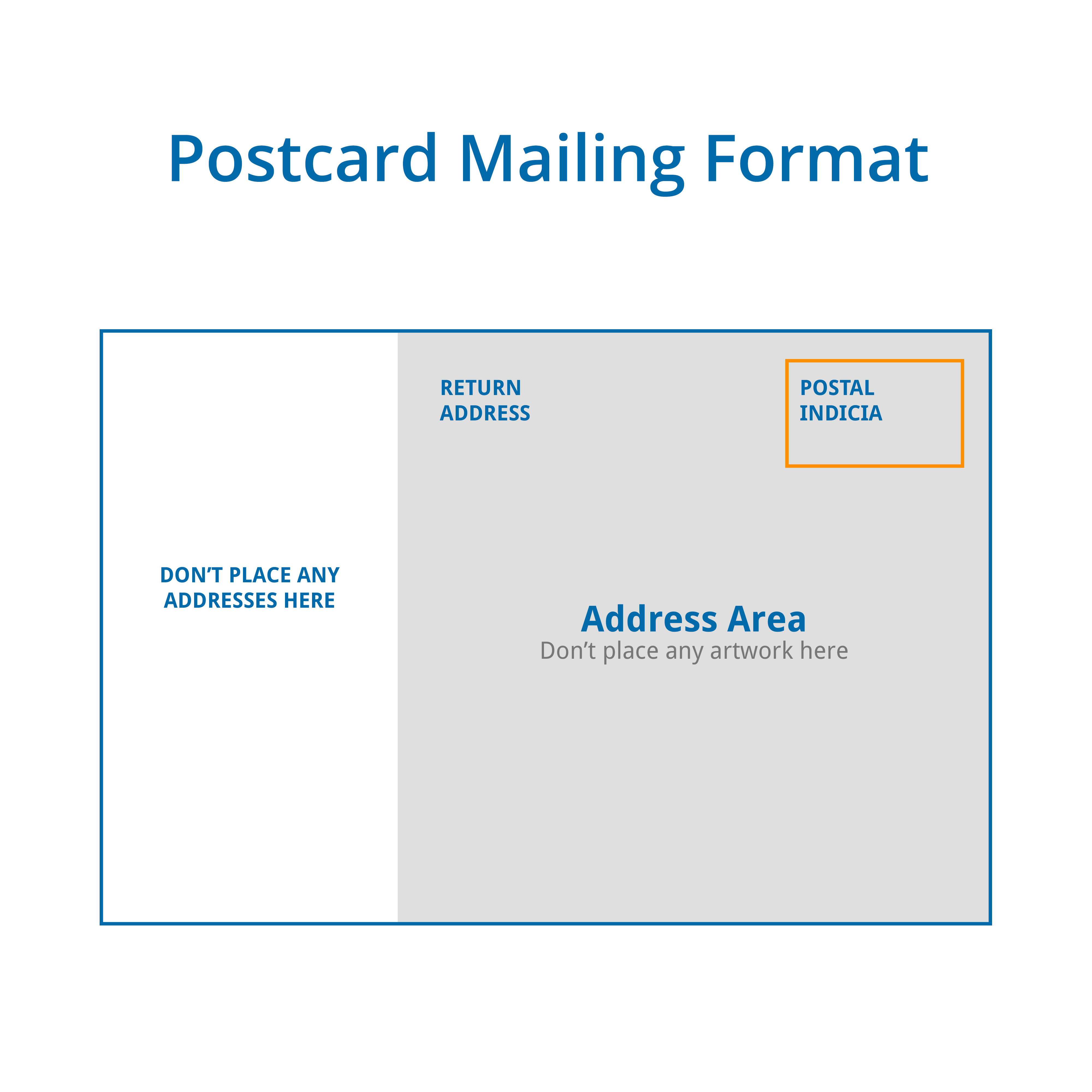Print Custom Postcards for only 0.02 Each PrintPlace